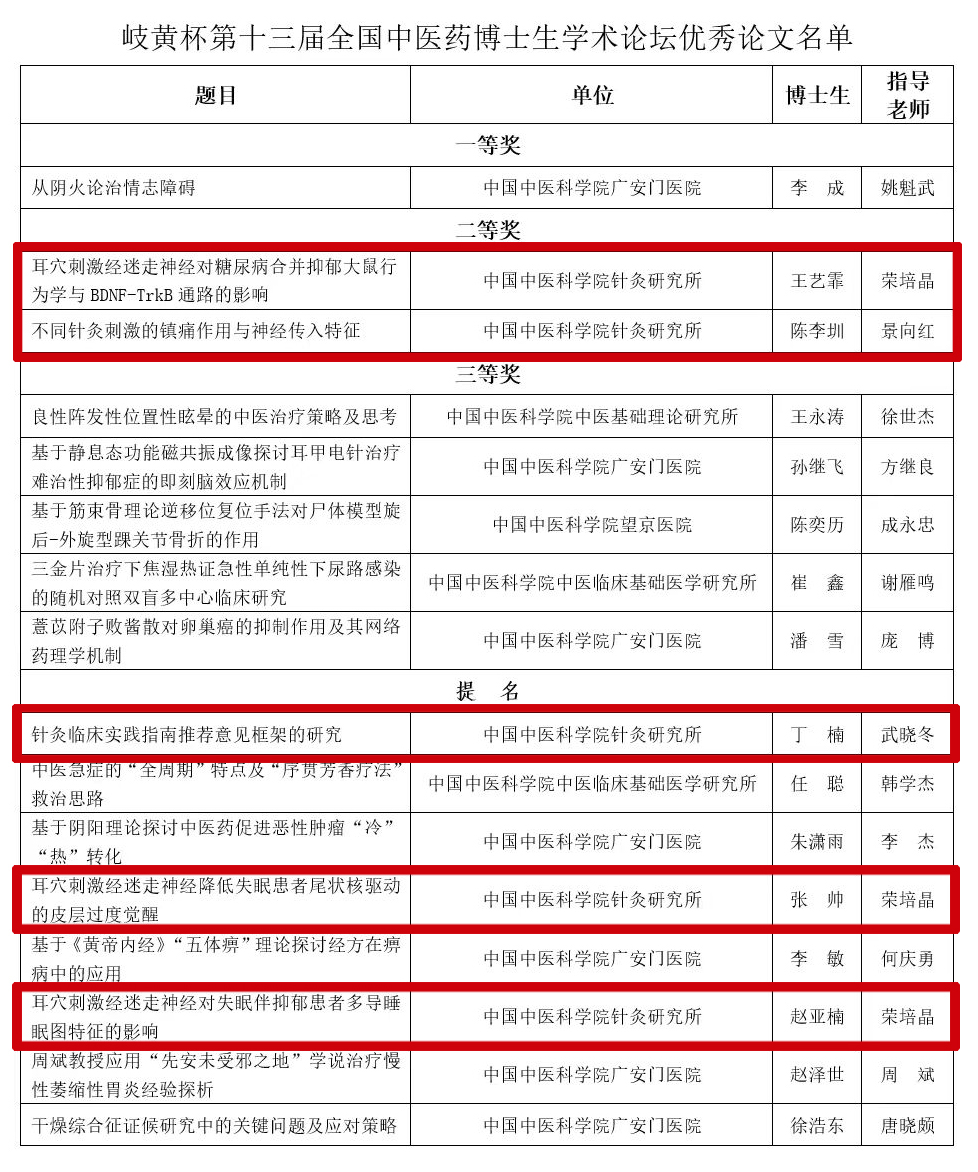 表格 红线2.jpg