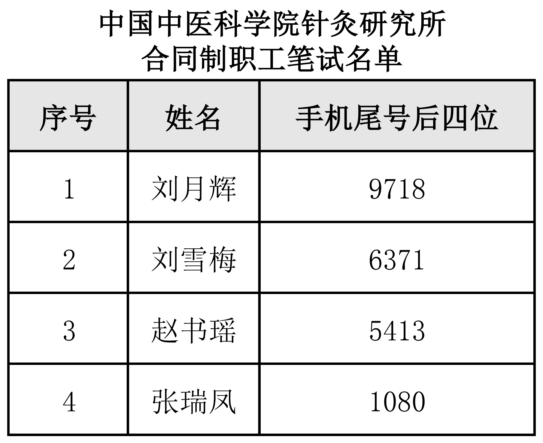 笔试人名单_00.png