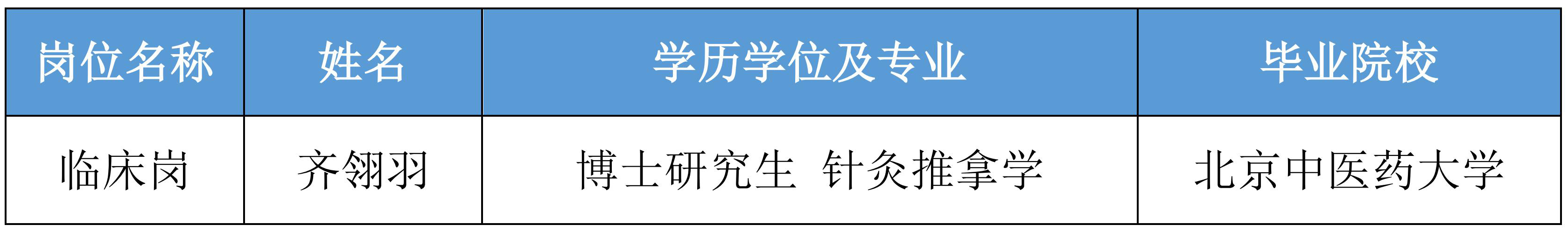 名单 2023.06.13_00.jpg