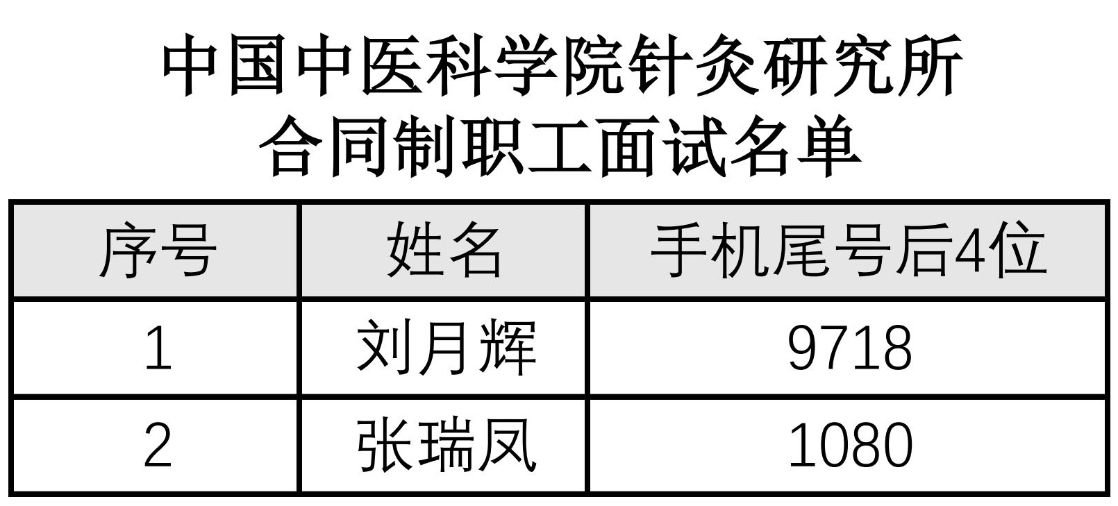 2023合同工面试名单_00.jpg