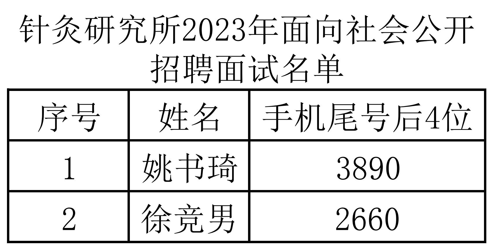 2023社招面试名单2_00.jpg