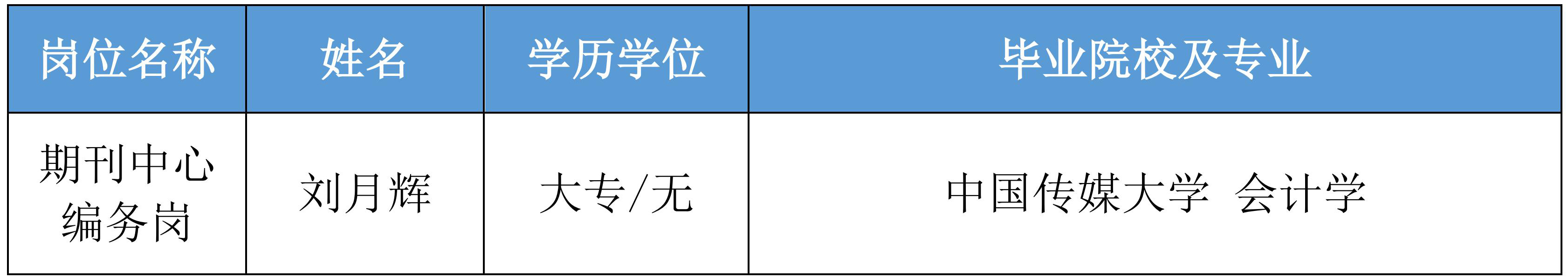 2023合同工公示_00.jpg