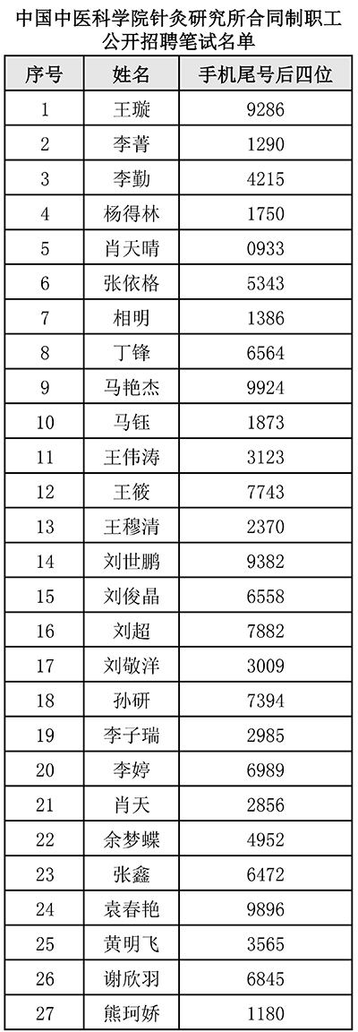 笔试人名单400 2023.10.07_00.jpg