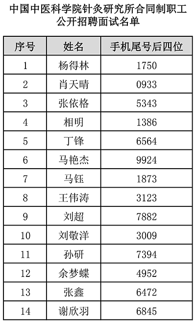 面试人名单14 2023.10.23_00.jpg