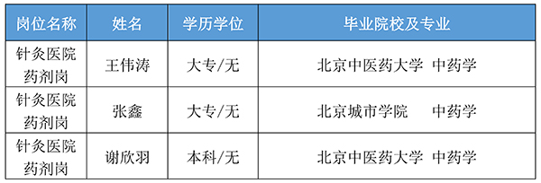 公示名单3人_600.jpg