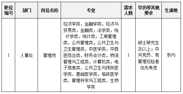表格截图.jpg