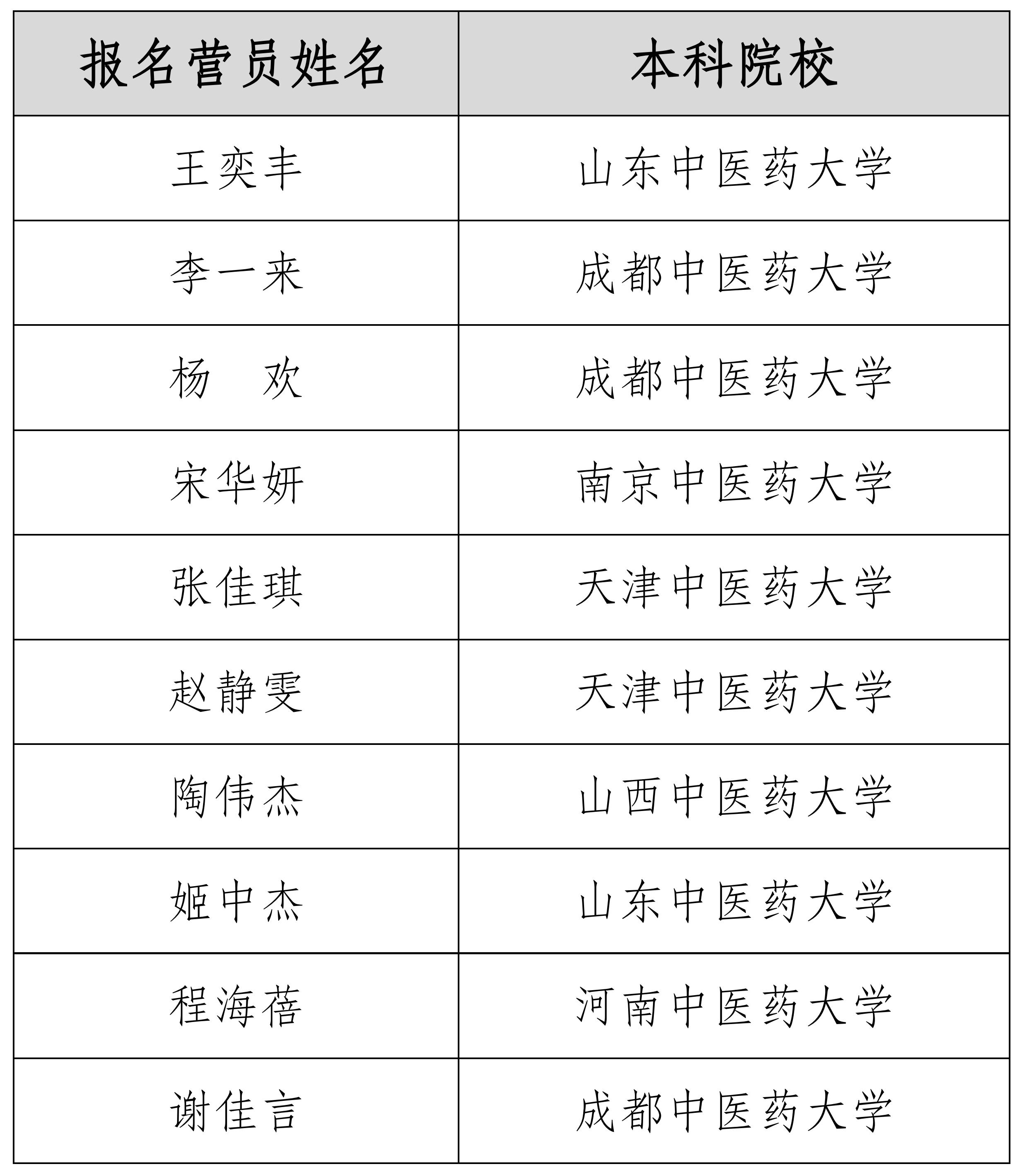 名单公示10人_00.jpg