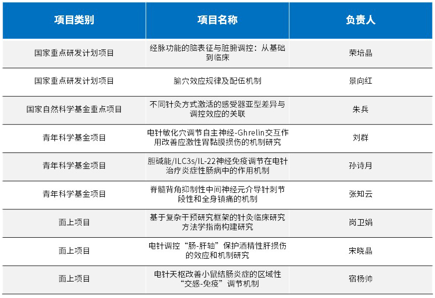 2表格.jpg
