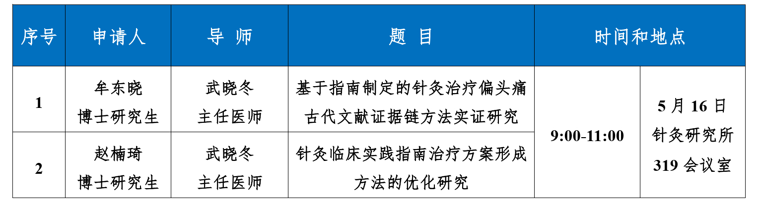 16. 2025年上半年学位答辩公告-赵楠琦、牟东晓_1.jpg