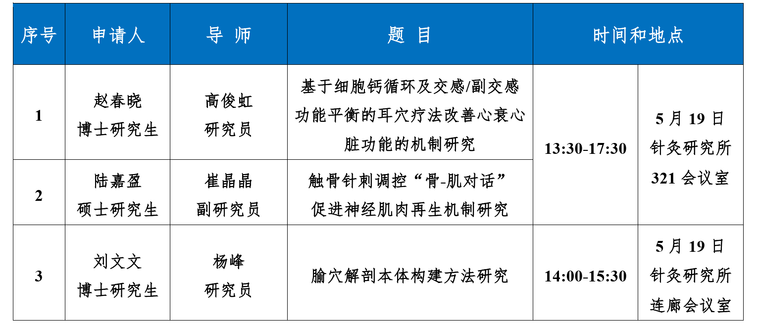 19 2025年上半年学位答辩公告-赵春晓、陆嘉盈_1.jpg