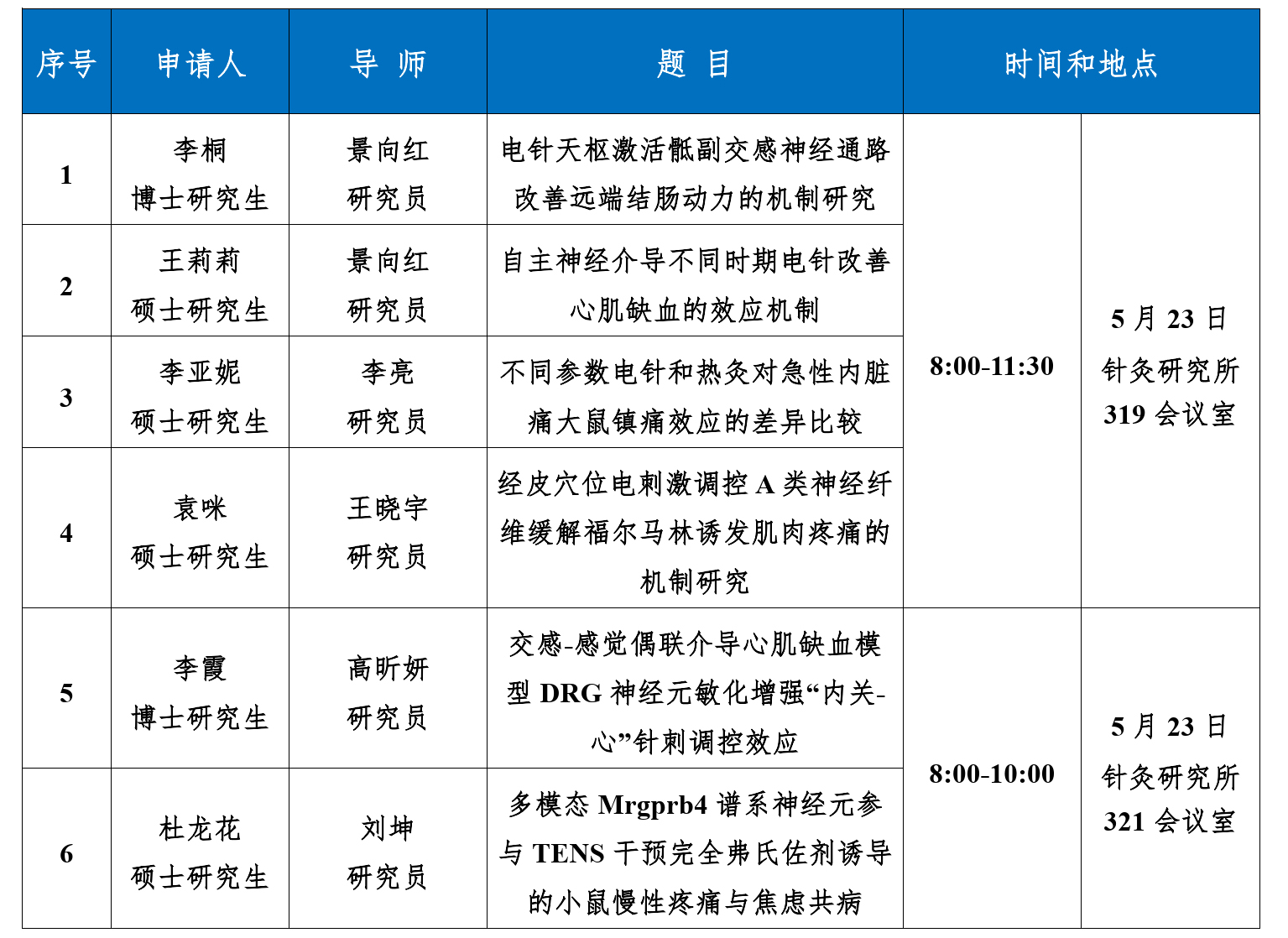 23. 2025年上半年学位答辩公告-李桐、王莉莉、李亚妮、袁咪_2.jpg