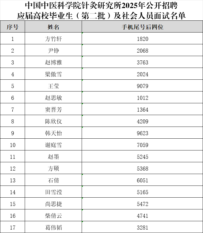图一.png