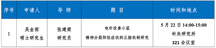 2026.05.22 2026年上半年学位答辩公告模板-吴金雨_1.jpg