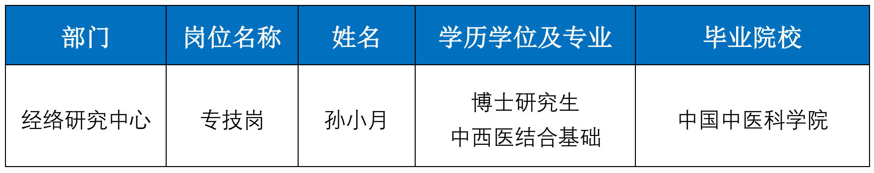 表格_1.jpg