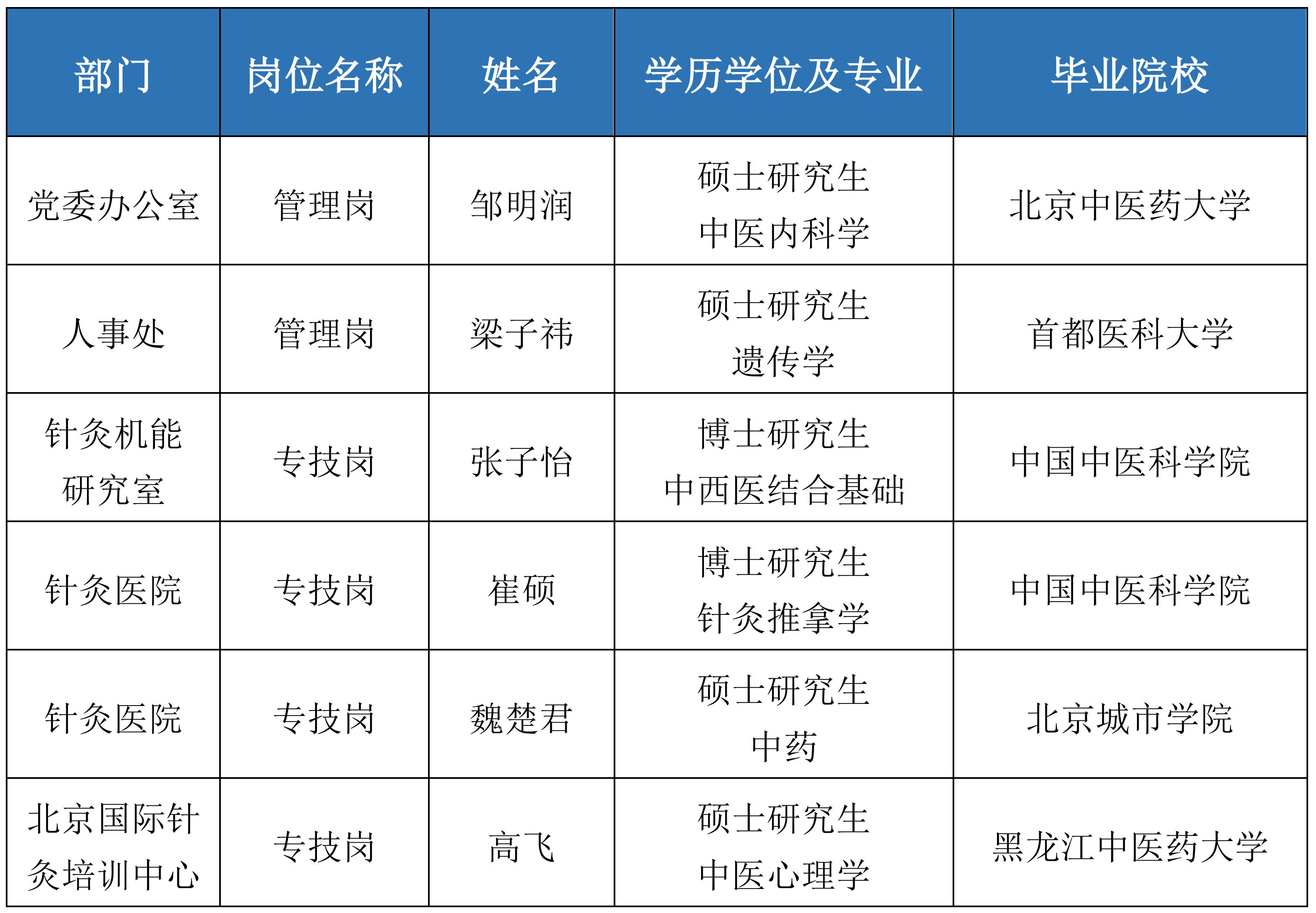 表格_00.jpg