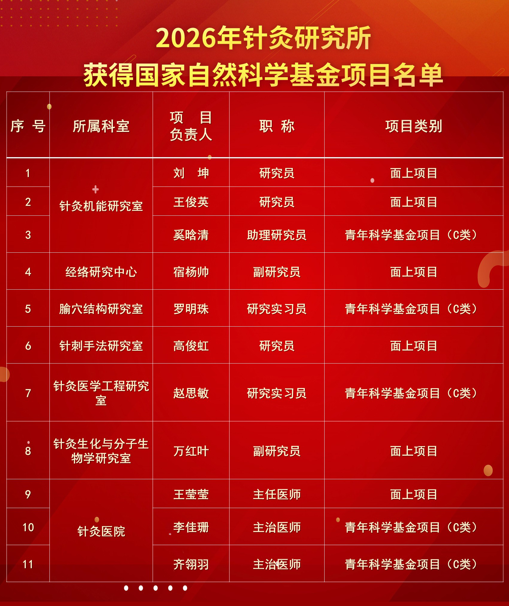 list.jpg